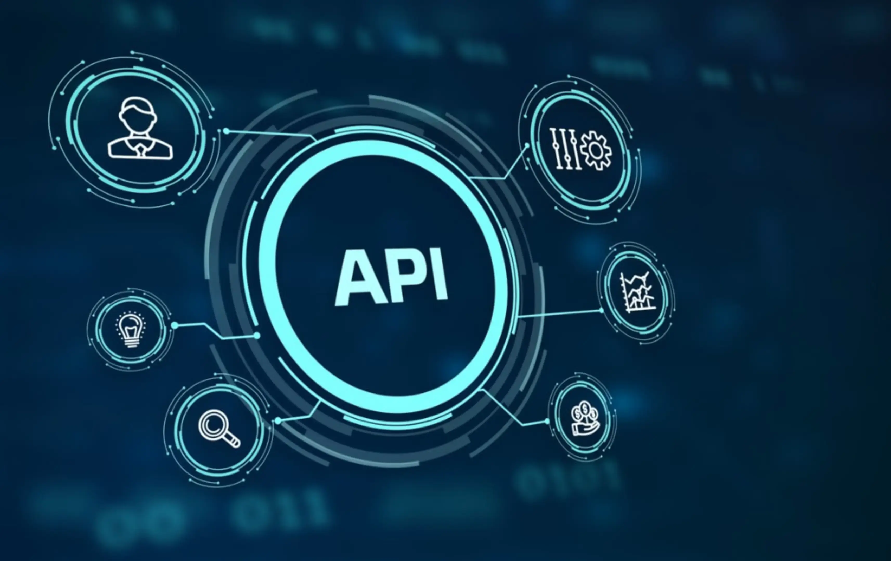 API Development