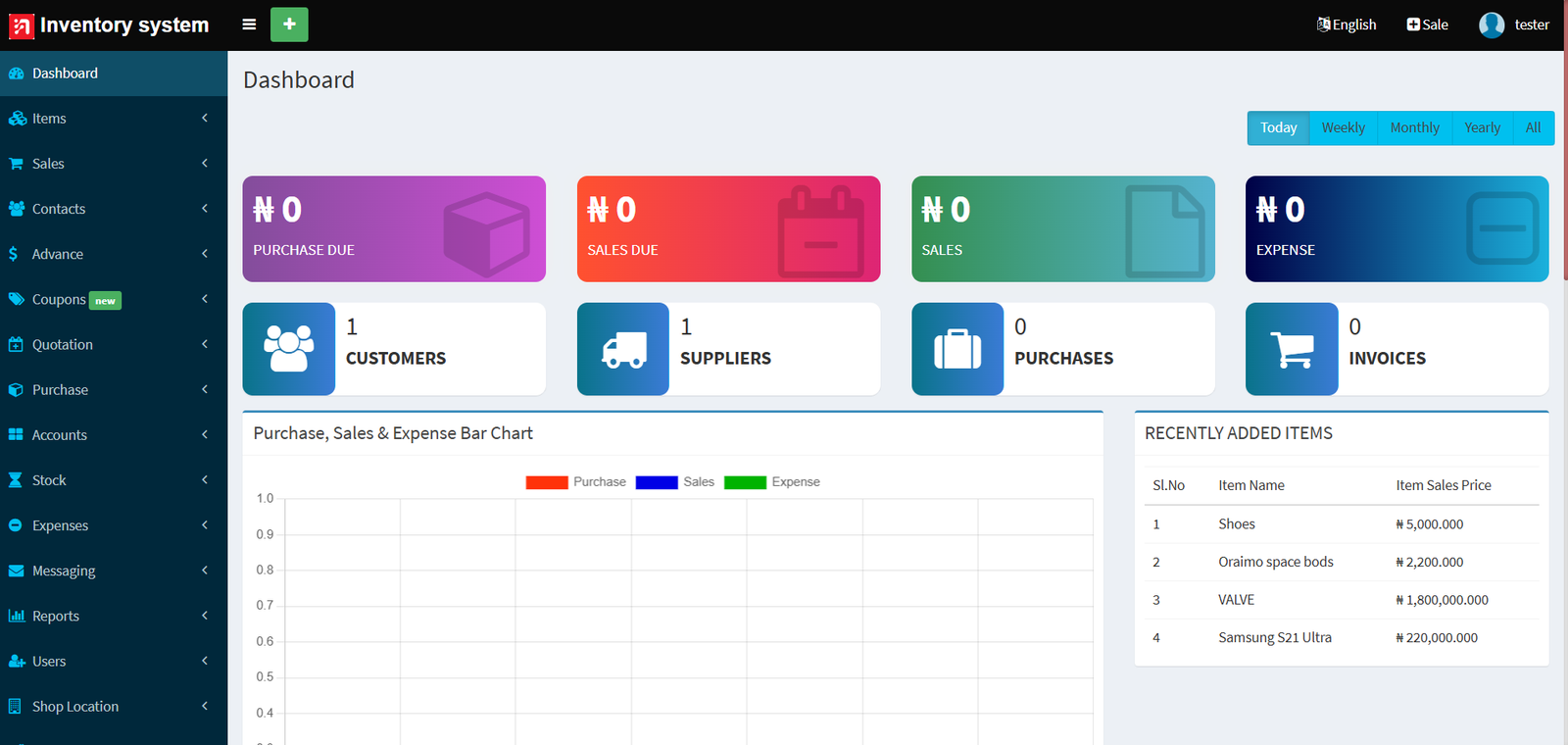 Inventory Management for sale